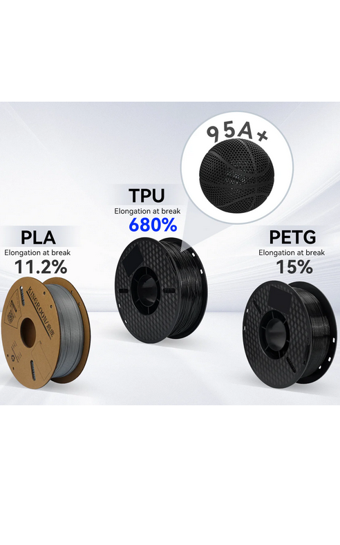 TPU Details.png
