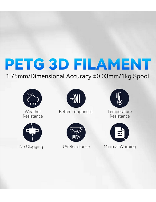 Petg Filament.png
