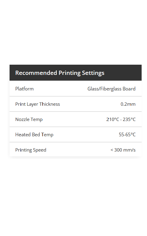 PLA+ Recommend.png