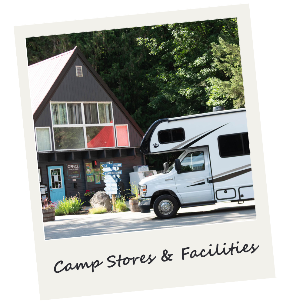 A camper van parked in front of a black A-frame camp store with a blue door and a sign that says 'Office'. The store is surrounded by plants and rocks, with a wooded area in the background. The image has a caption that reads 'Camp Stores & Facilities'.