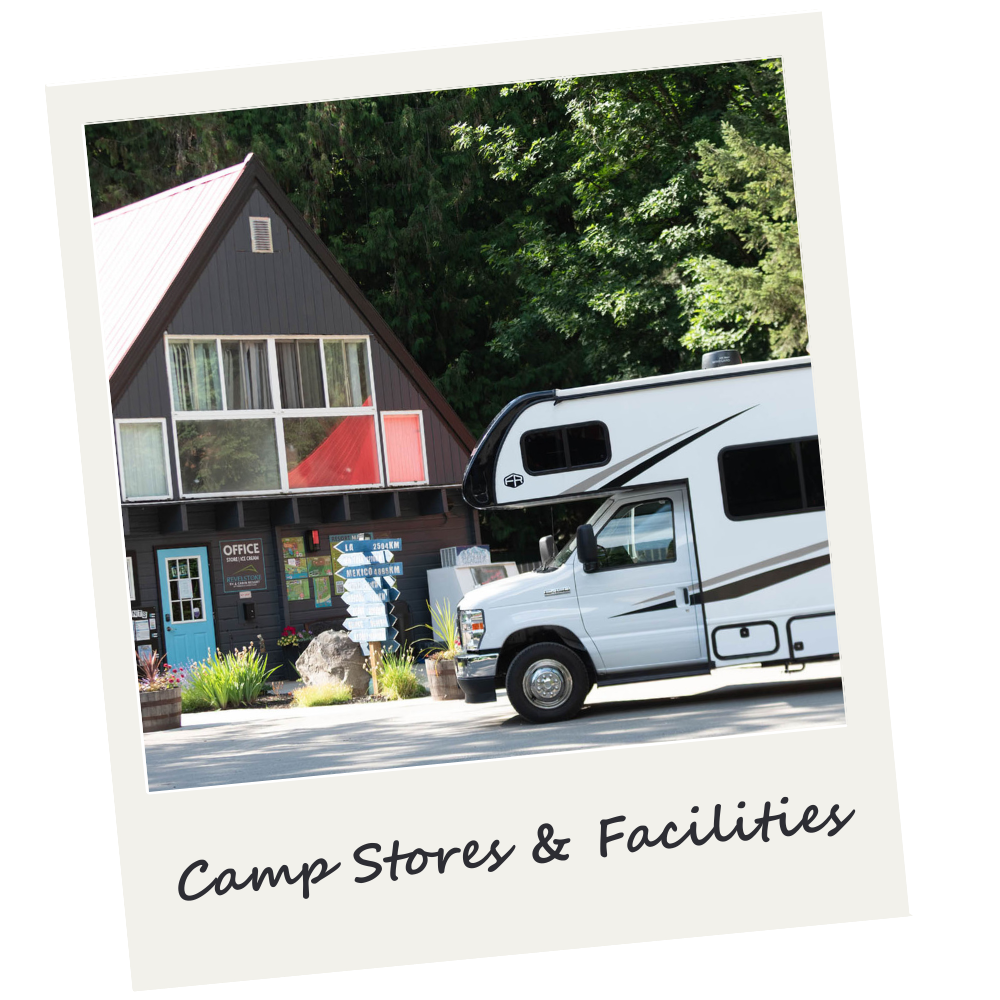 A camper van parked in front of a black A-frame camp store with a blue door and a sign that says 'Office'. The store is surrounded by plants and rocks, with a wooded area in the background. The image has a caption that reads 'Camp Stores & Facilities'.