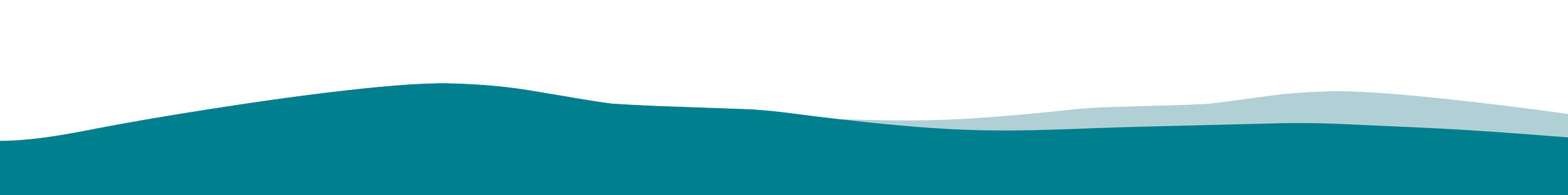 Close-up of a water surface with gentle waves in shades of blue and white.