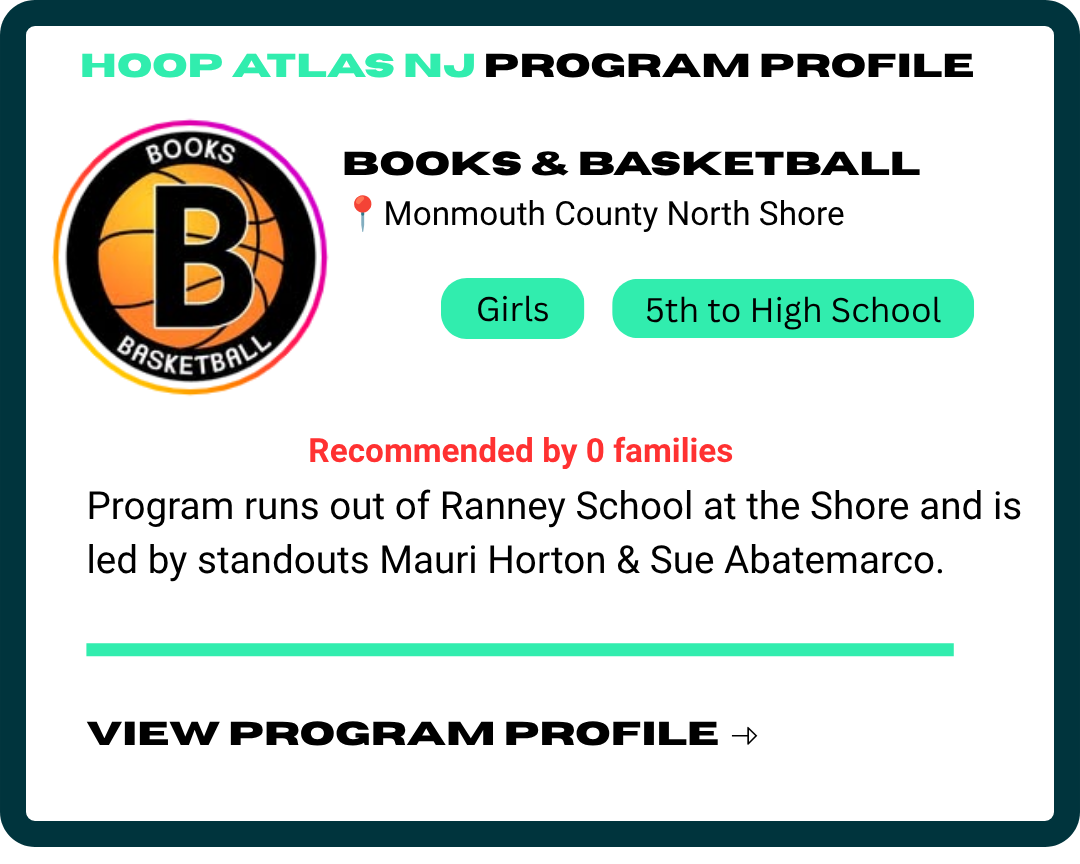 Books &amp; Basketball