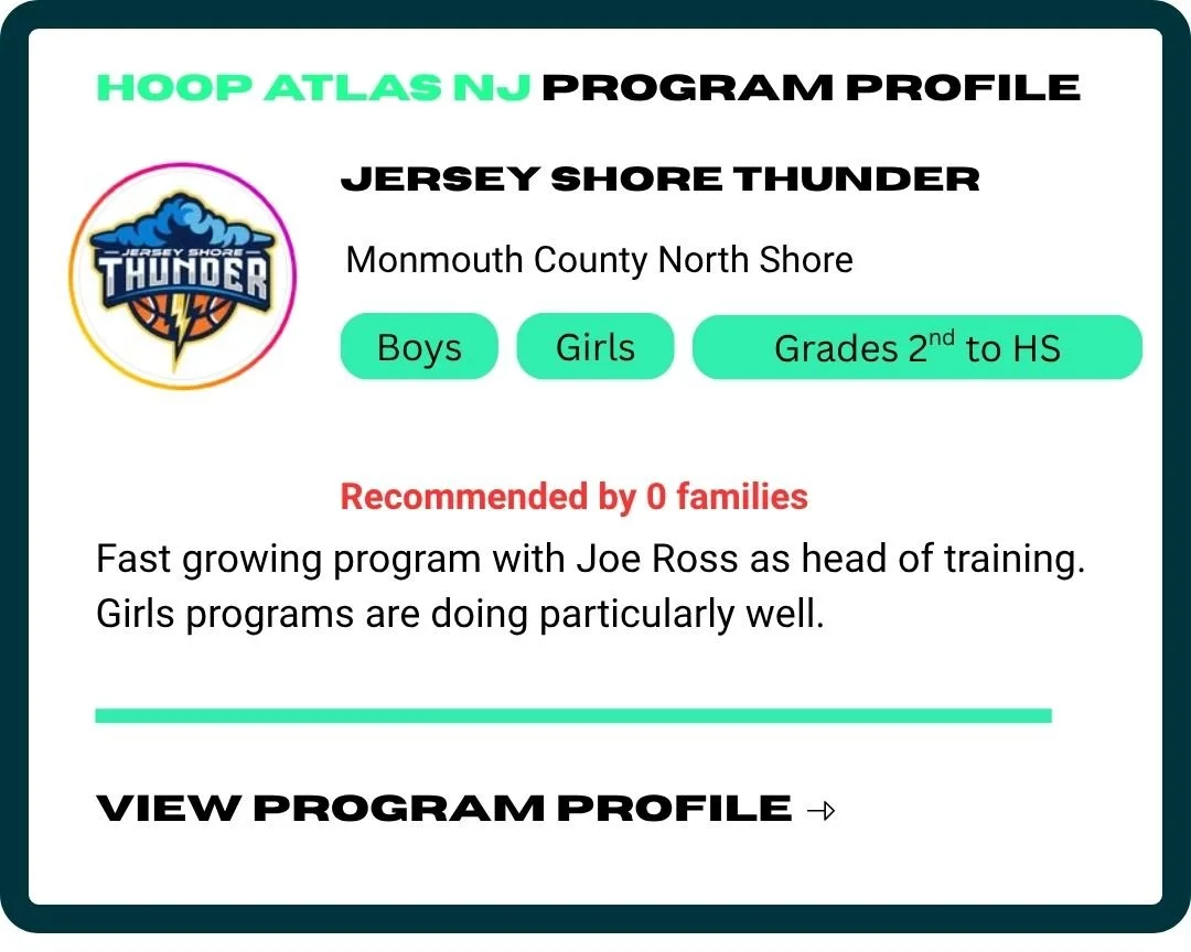 Jersey Shore Thunder
