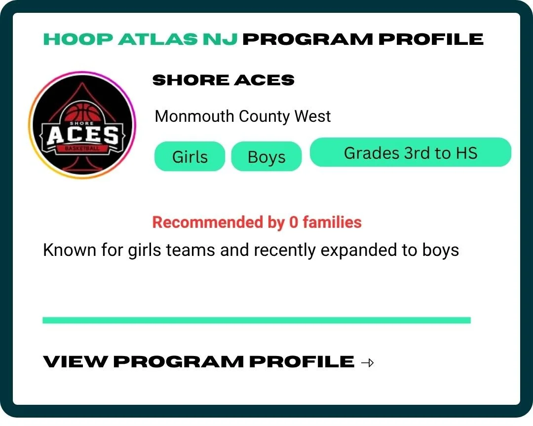 Shore Aces