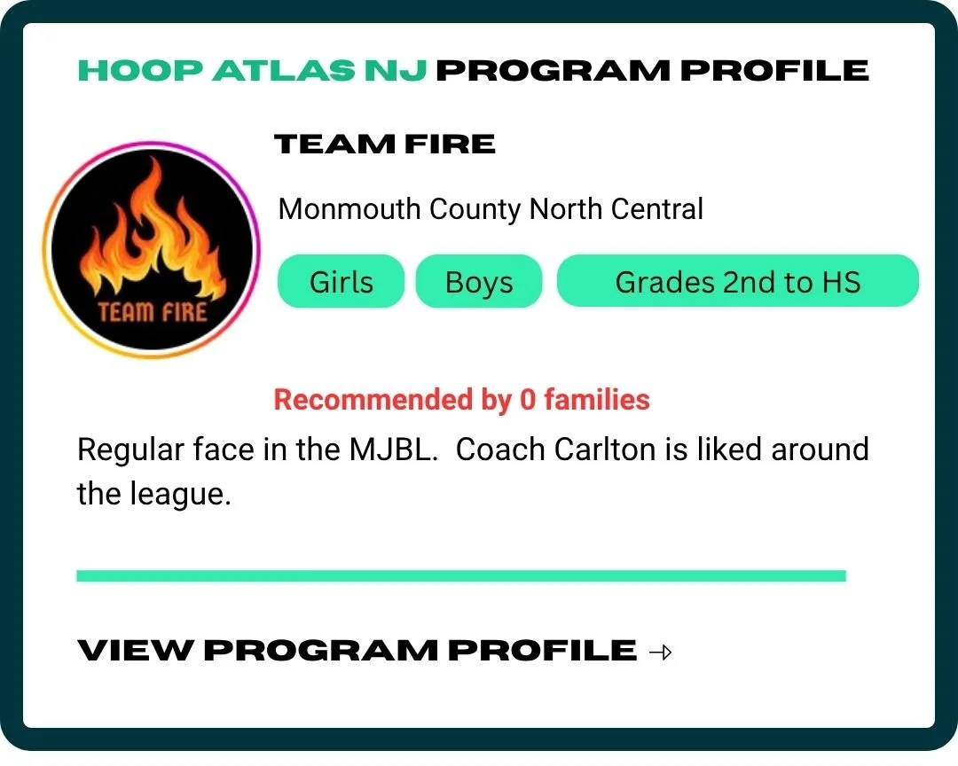 Team Fire