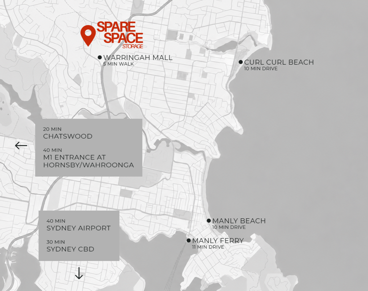 Bespoke map showing locations and travel times around SPARE SPACE Storage. The map shows key landmarks in Sydney's Northern Beaches, including Warringah Mall, Curl Curl Beach, Manly Beach and Manly Ferry.