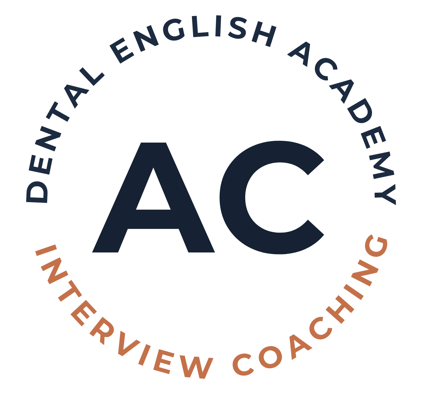 Dental English Academy