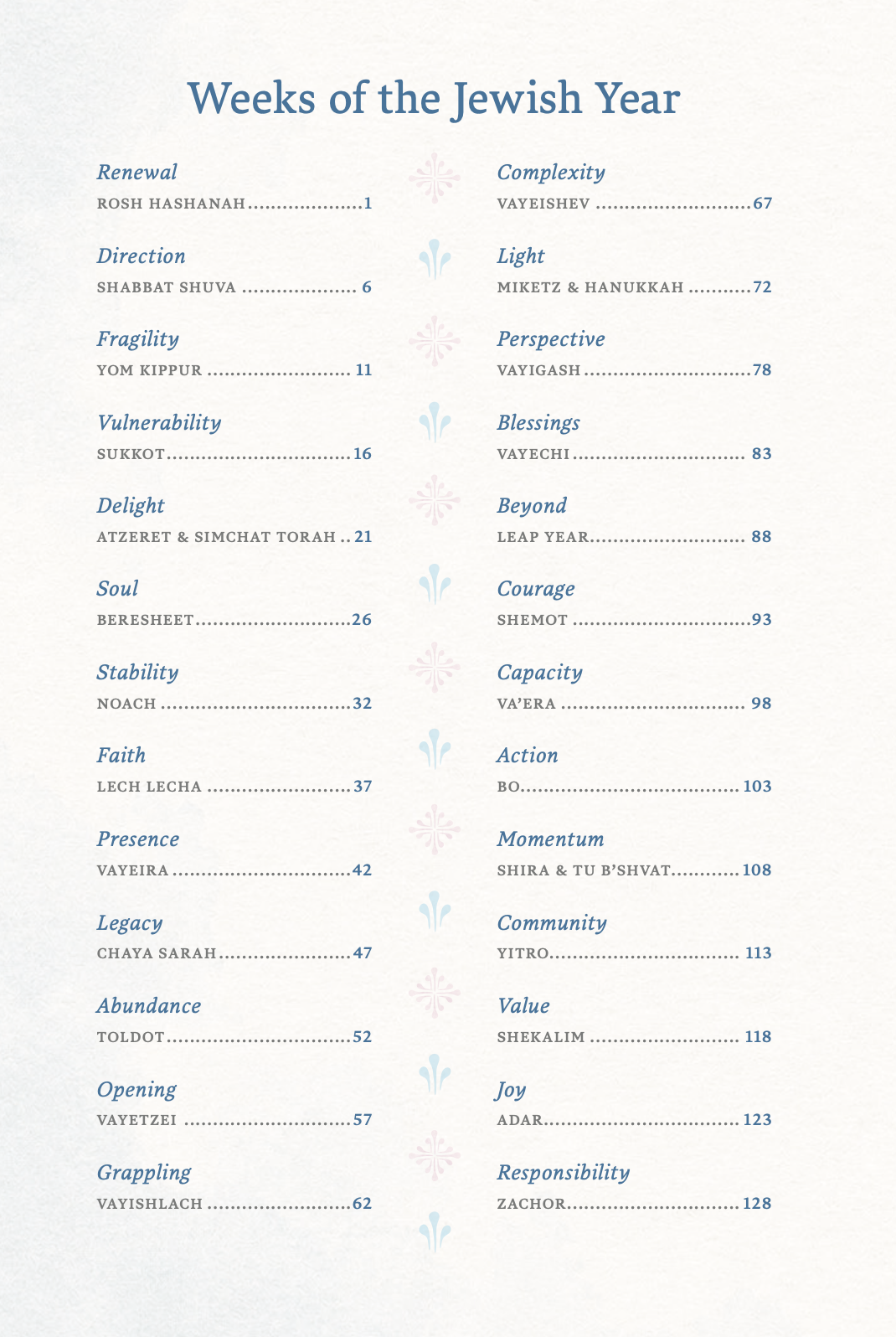 Screenshot 2026-05-25 at 12.29.56.png