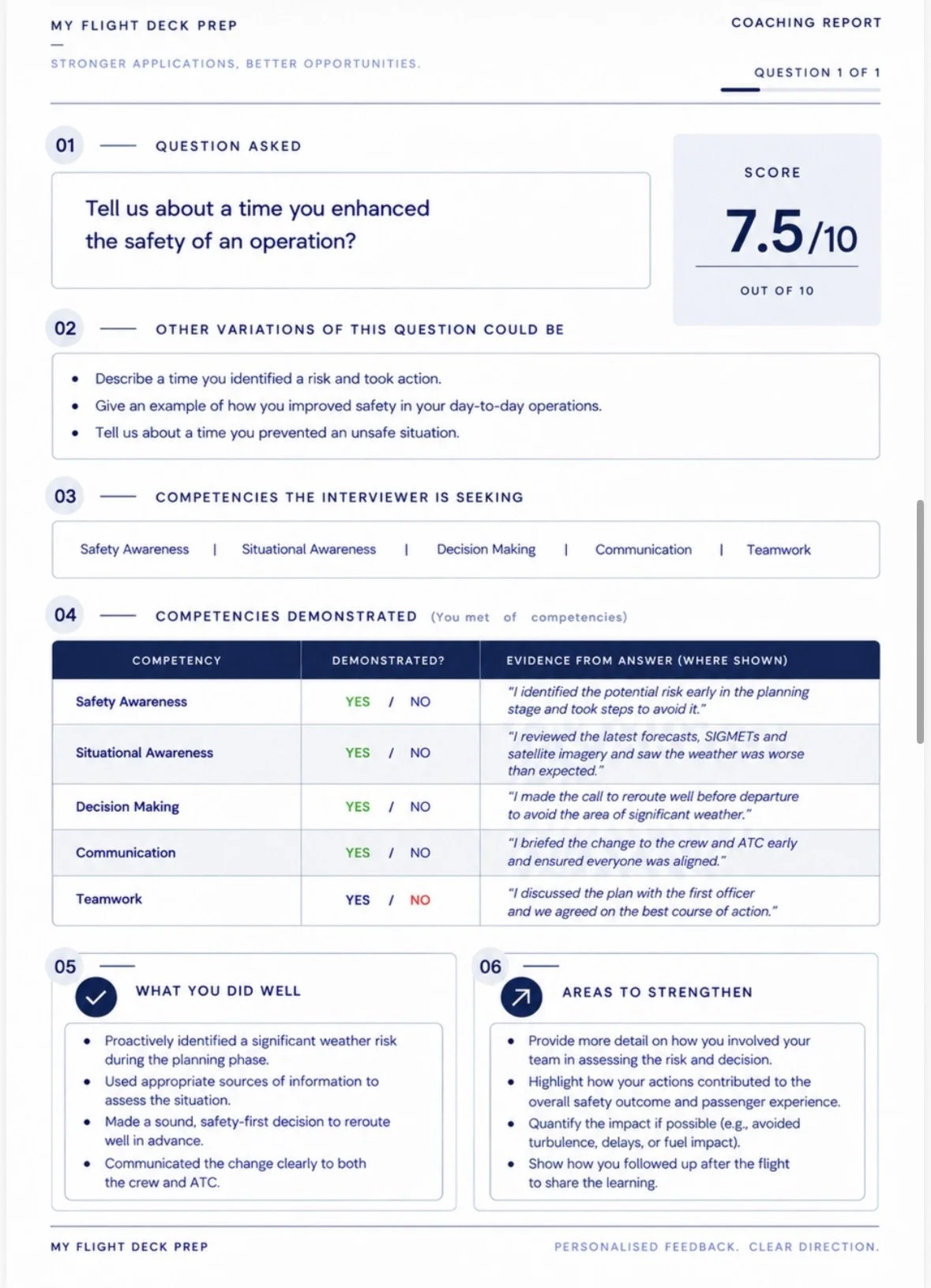 Personalised coaching report showing competency ratings and areas for improvement