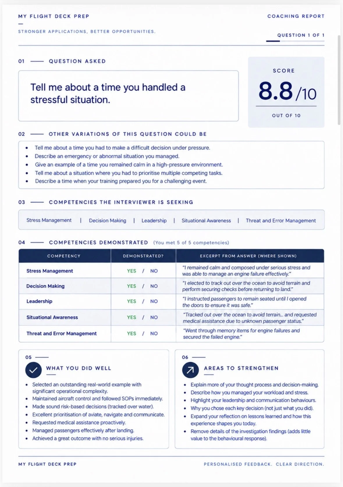 Personalised coaching report showing performance and competency assessment