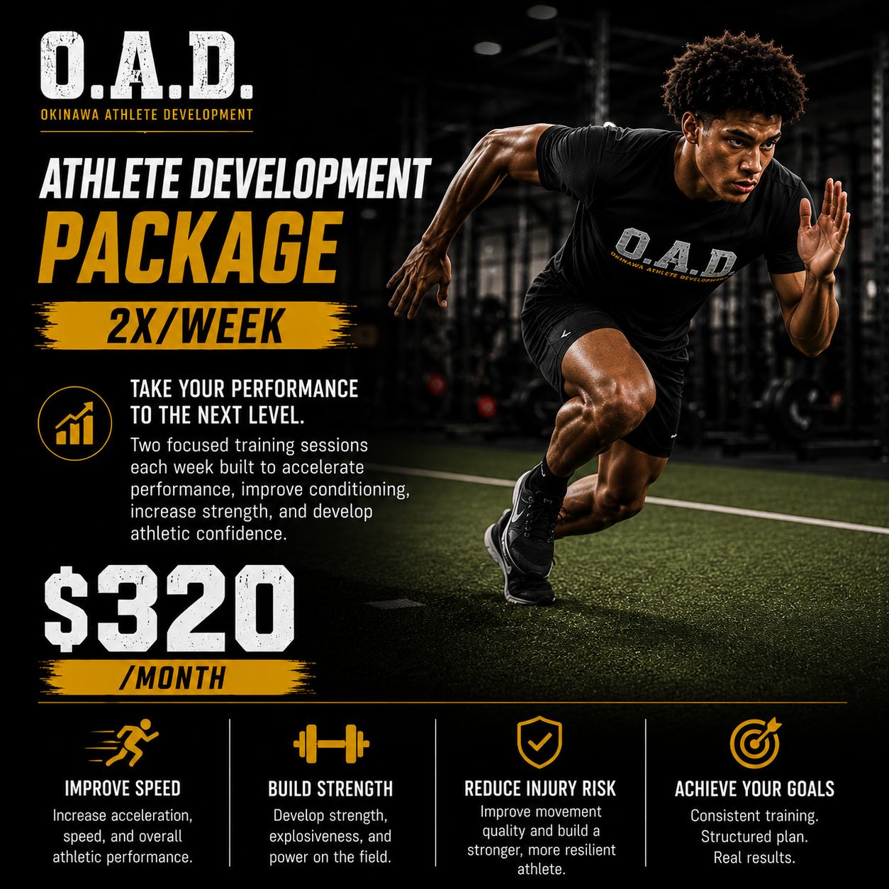 ATHLETE DEVELOPMENT PACKAGE