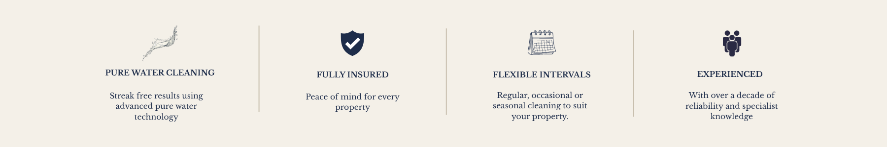 Infographic highlighting four benefits of a water cleaning service: pure water cleaning, fully insured, flexible intervals, and experienced staff, each with an icon and brief description.