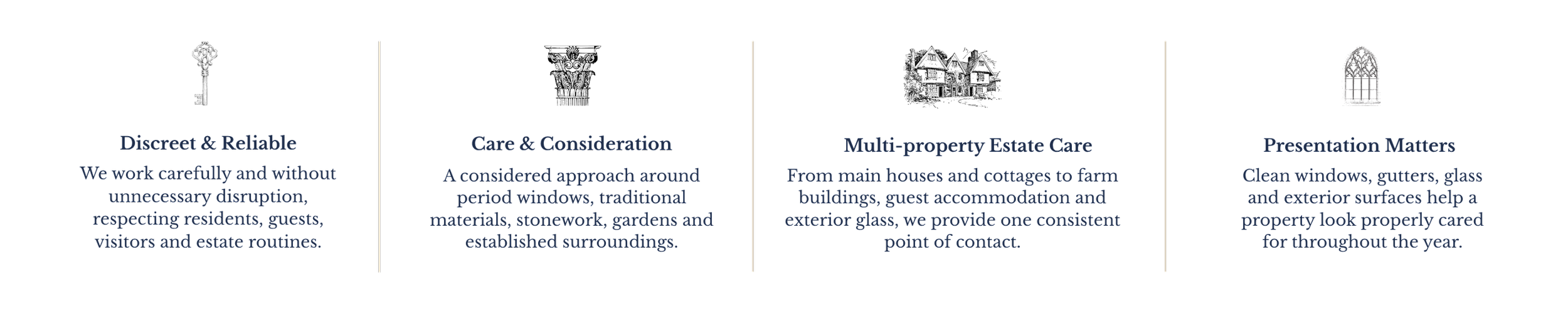 Four columns with text about estate care services, including discreet and reliable work, caring and considerate approach, multi-property estate care, and presentation maintenance.