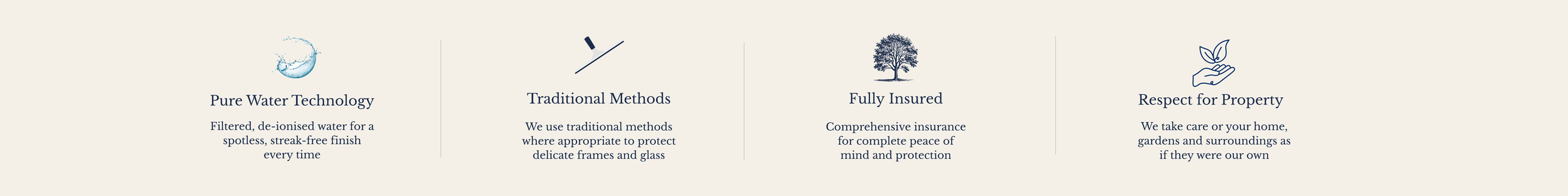Four sections of icons and text describing water technology, traditional methods, insurance, and property respect.