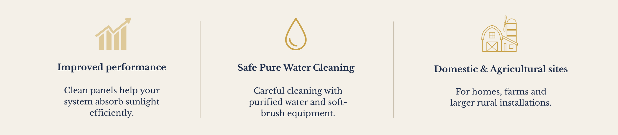 Three sections highlighting benefits of water cleaning: improved performance with solar panels, safe pure water cleaning, and use in domestic and agricultural sites.