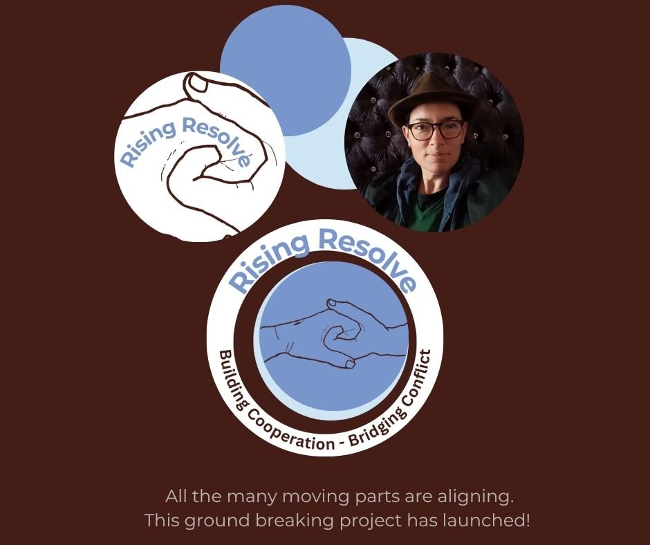 Round images of logo design elements, a person wearing glasses and a hat and underneath, a logo with the words Rising Resolve, Building Co-operation - Bridging Conflict and in the center, two clasping hands