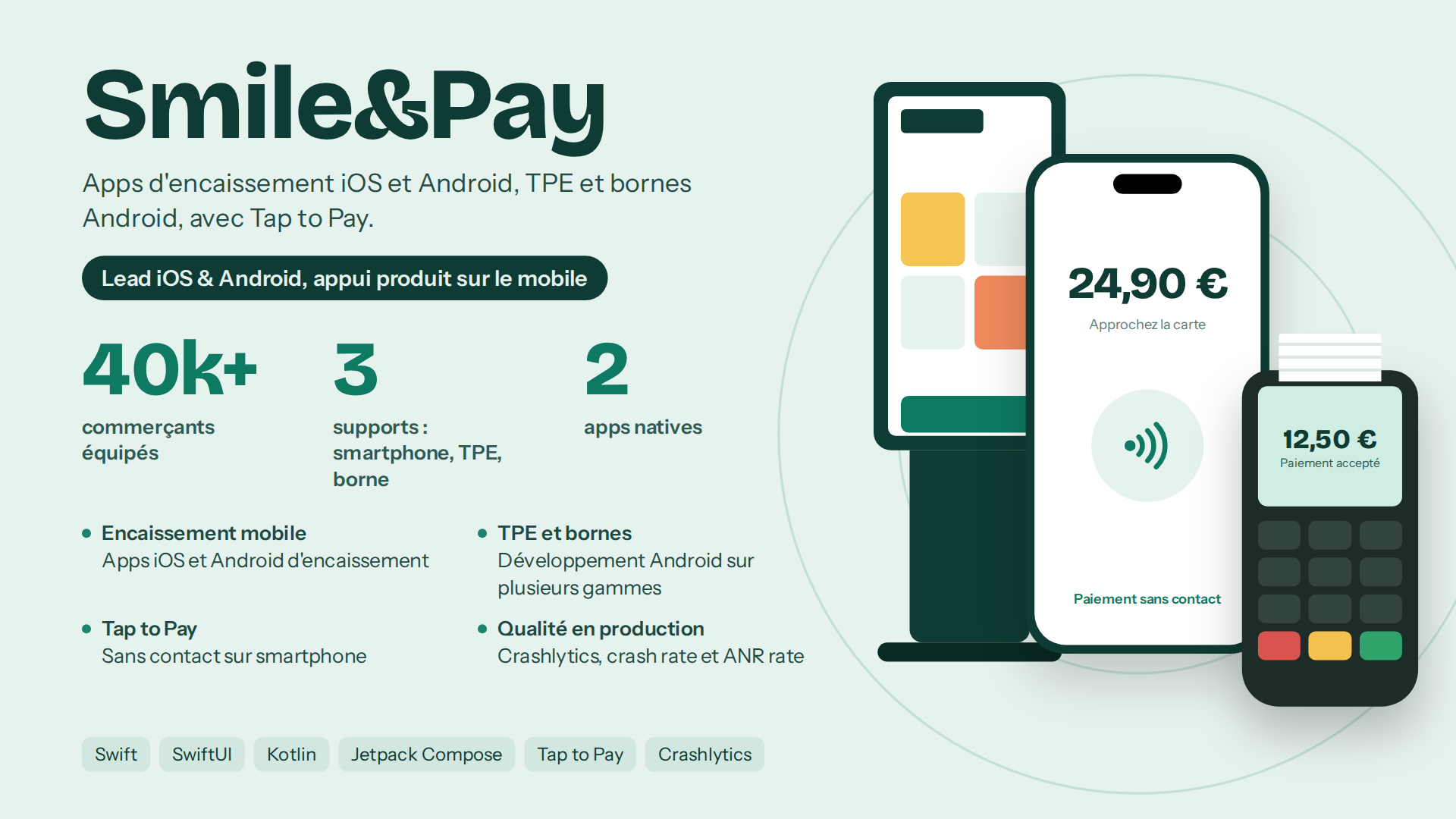 Smile&Pay : chiffres clés et réalisations