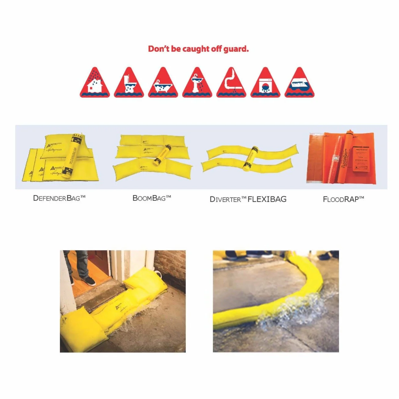 Image showing different flood protection bags, including DefenderBag, BoomBag, Diverter FlexBag, and FloodRAP, with illustrations and photos demonstrating their placement to prevent floodwaters from invading indoor spaces.