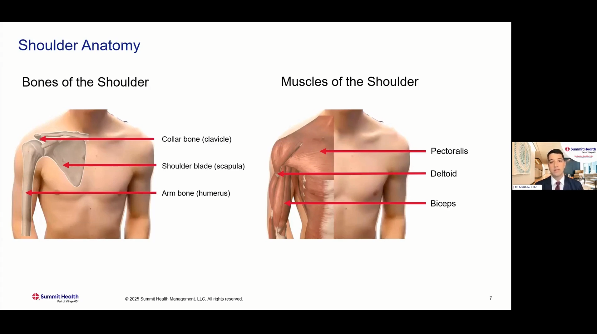 Navigating Shoulder Pain: How to Get Back on Your Game