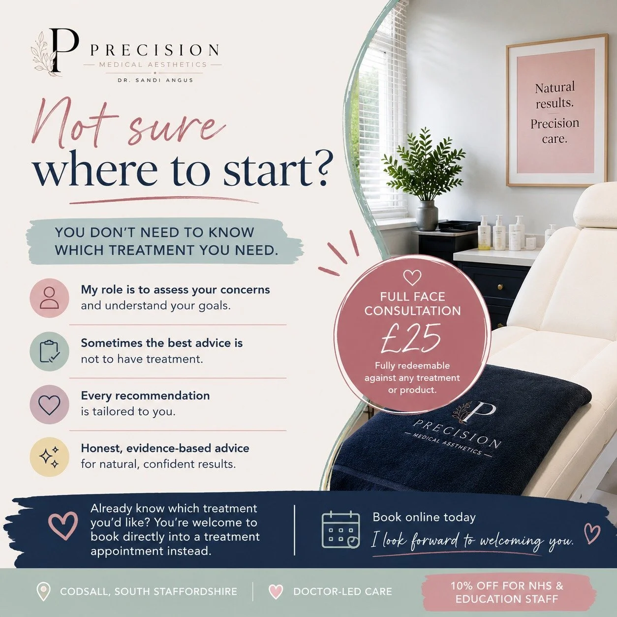 One of the most common things I hear is:

"I'd love to do something, but I don't know where to start."

The good news is&mdash;you don't have to.

Many patients worry they need to arrive knowing exactly which treatment they want. In reality