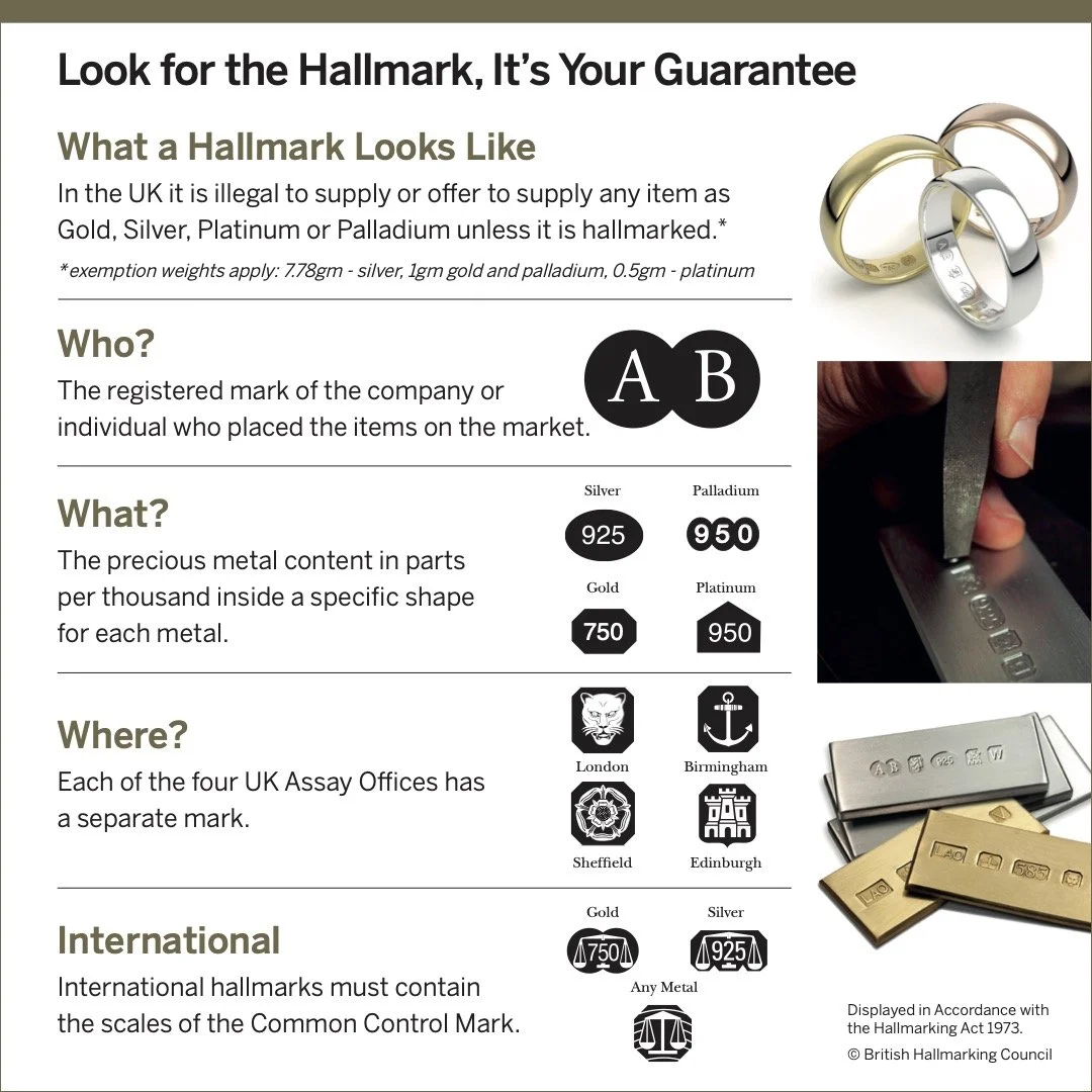 Informational poster explaining what a UK hallmark looks like, showing various hallmarks and their symbols for silver, palladium, gold, and platinum, as well as marks for London, Birmingham, Sheffield, and Edinburgh. Includes images of gold and silver bars and rings.