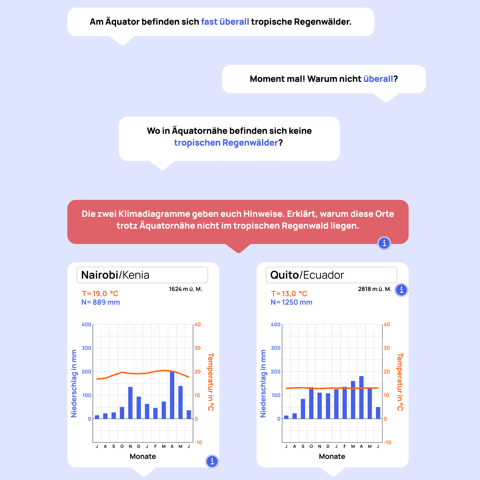 Digitales Lernformat für den Unterricht, Projekt diggies – Arbeitsprobe aus dem Portfolio von Nadine, Copywriterin Berlin