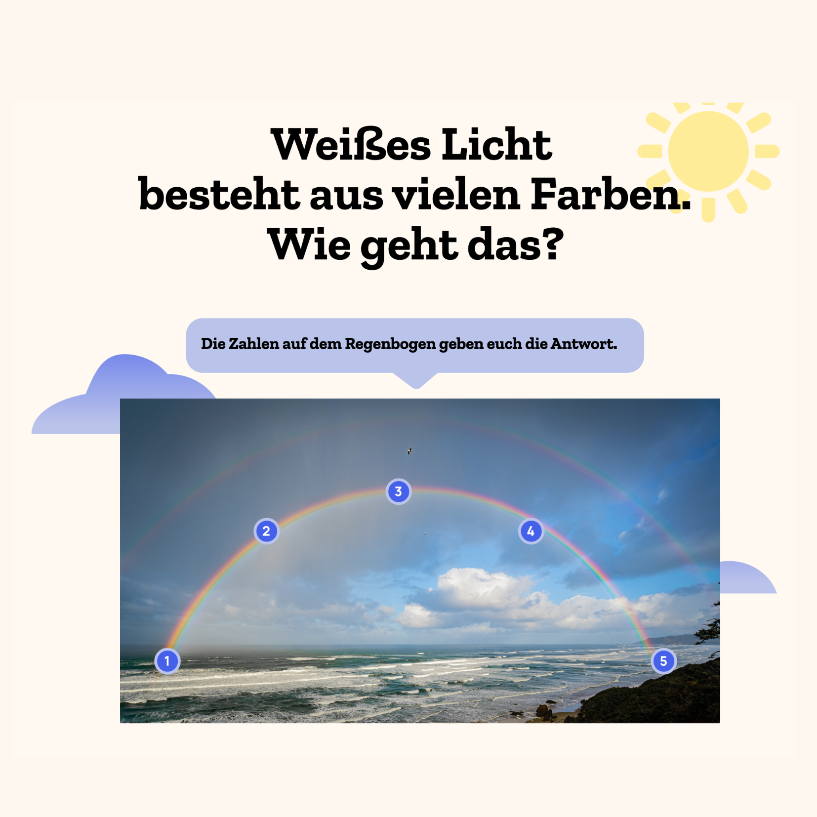 Digitales Lernformat für den Unterricht, Projekt diggies – Arbeitsprobe aus dem Portfolio von Nadine, Copywriterin Berlin