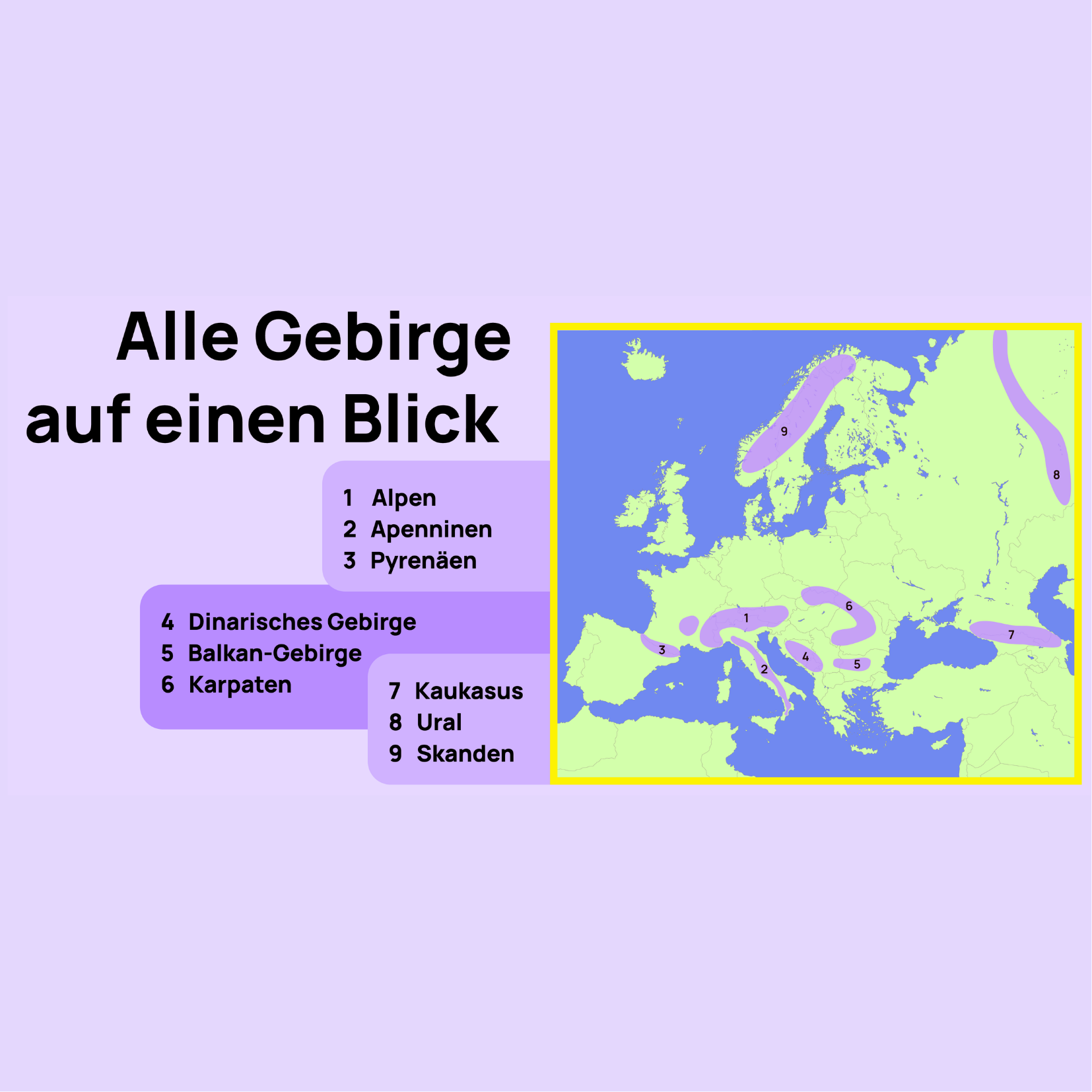 Digitales Lernformat für den Unterricht, Projekt diggies – Arbeitsprobe aus dem Portfolio von Nadine, Copywriterin Berlin