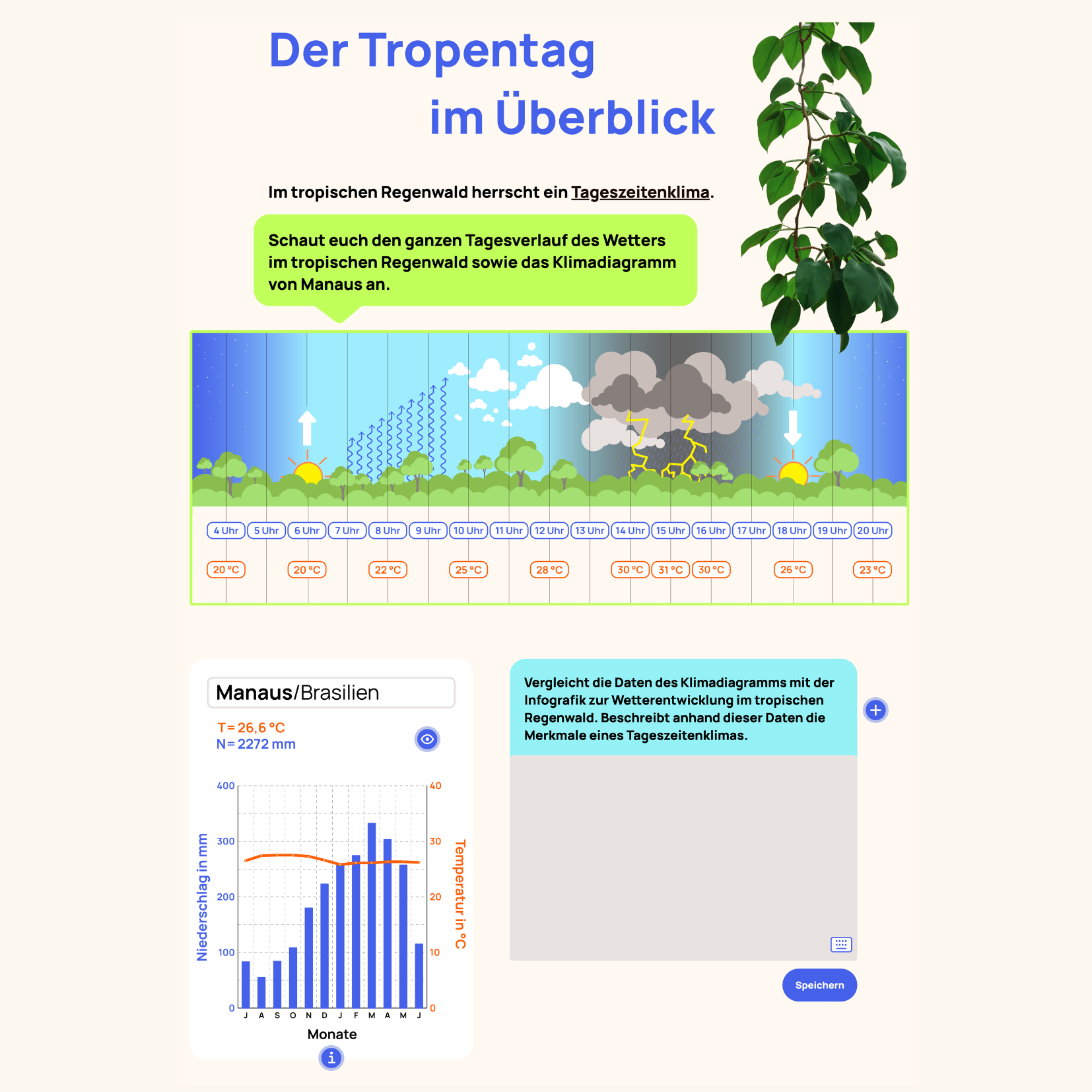 Digitales Lernformat für den Unterricht, Projekt diggies – Arbeitsprobe aus dem Portfolio von Nadine, Copywriterin Berlin