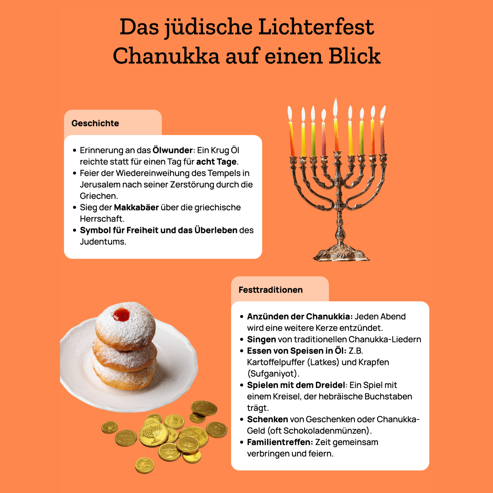 Digitales Lernformat für den Unterricht, Projekt diggies – Arbeitsprobe aus dem Portfolio von Nadine, Copywriterin Berlin
