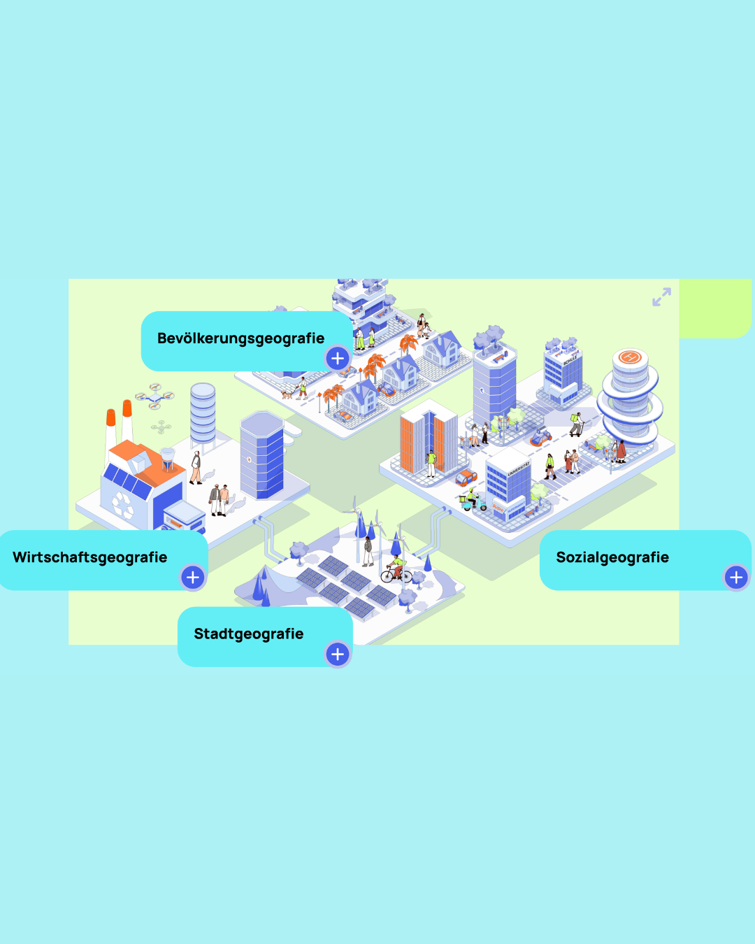 Digitales Lernformat für den Unterricht, Projekt diggies – Arbeitsprobe aus dem Portfolio von Nadine, Copywriterin Berlin