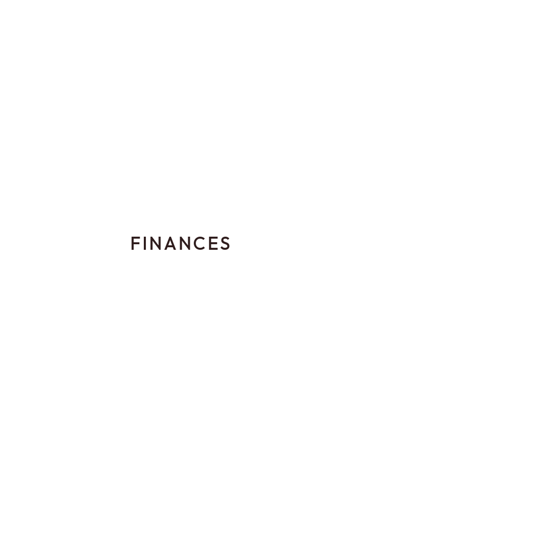 Venn diagram with section labeled "Finances"