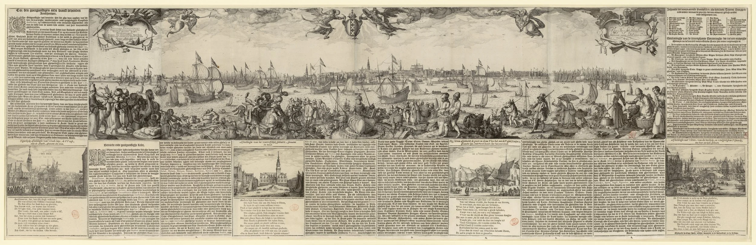 Profile of Amsterdam