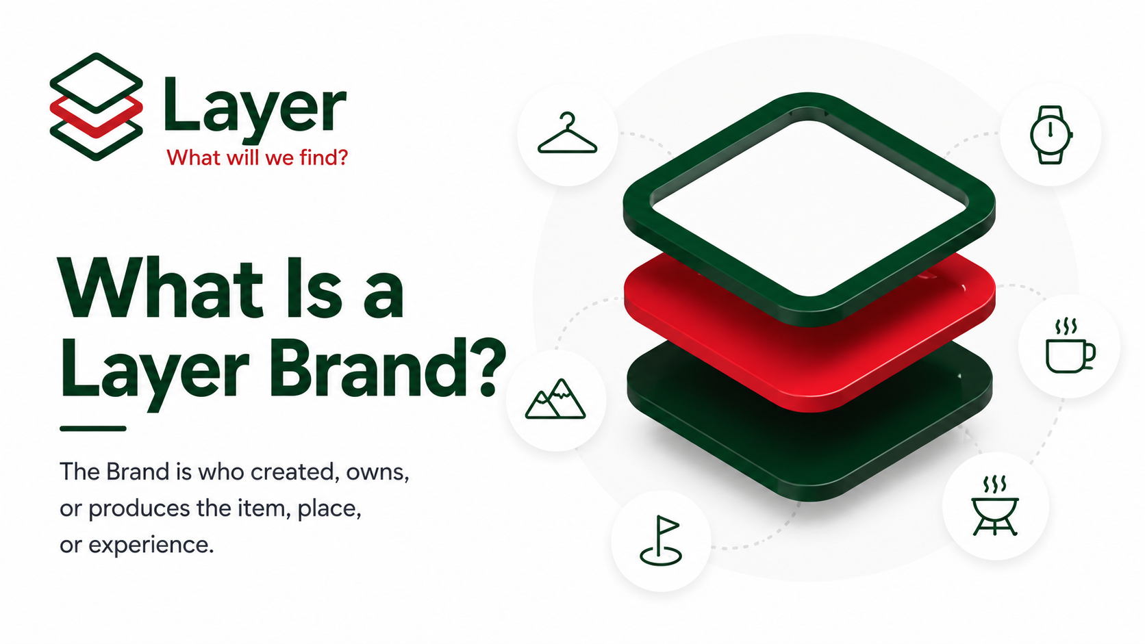 What is a Layer Brand?