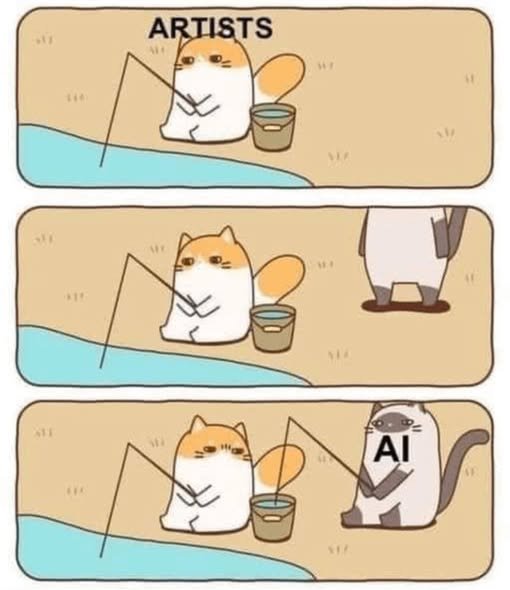 AI Art is Theft.