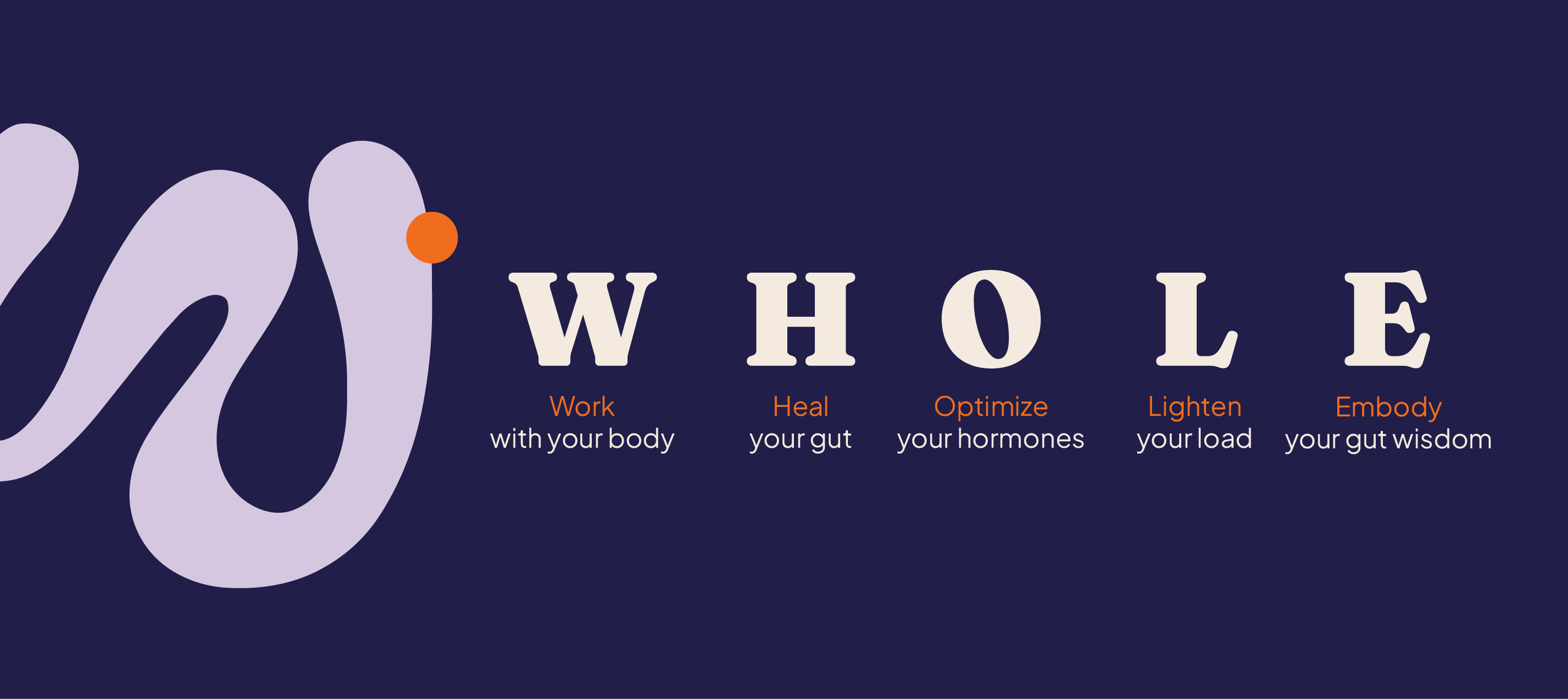 The word 'WHOLE' with each letter representing a health concept: Work with your body, Heal your gut, Optimize your hormones, Lighten your load, Embody your gut wisdom, set against a dark background with orange and white text.