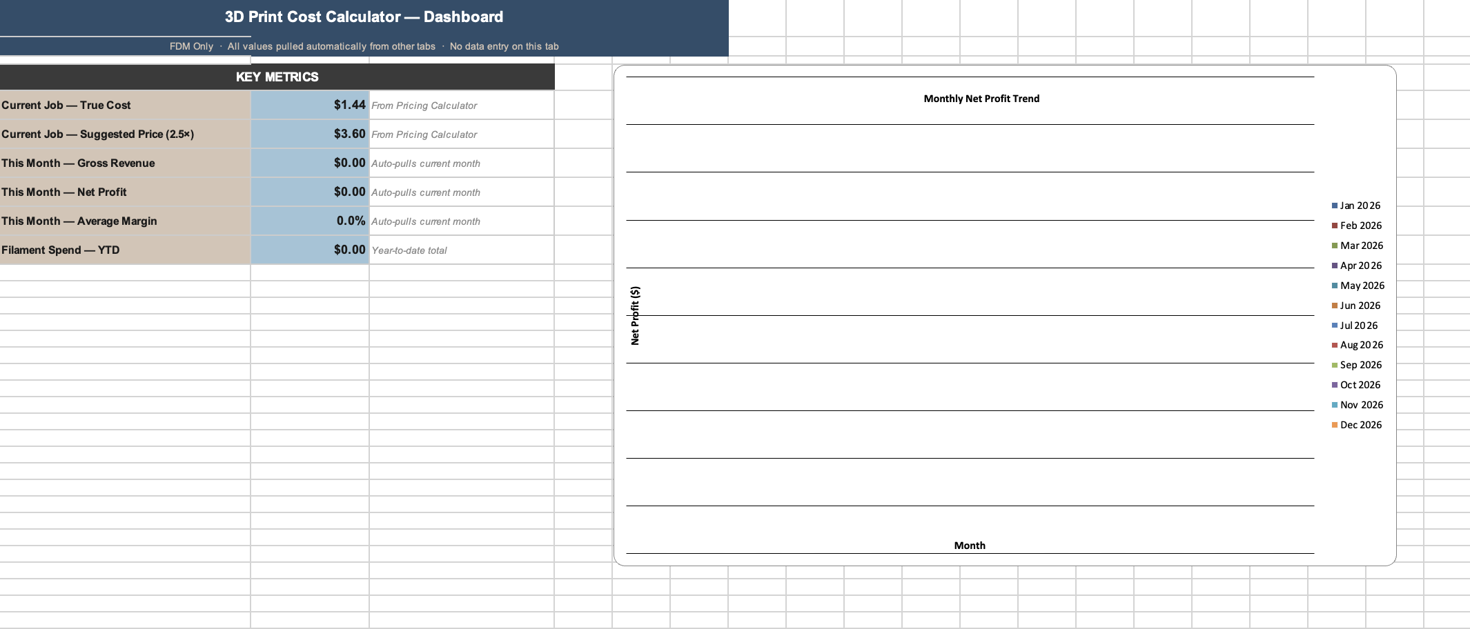 3D Print Cost Calculator