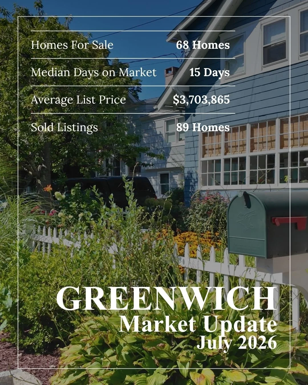 MarketUpdate.jpg