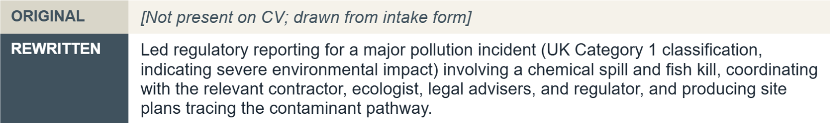 Rewritten text describing a regulatory report for a major pollution incident involving a chemical spill and fish kill, including coordination with contractors, ecologists, legal advisers, and regulators.