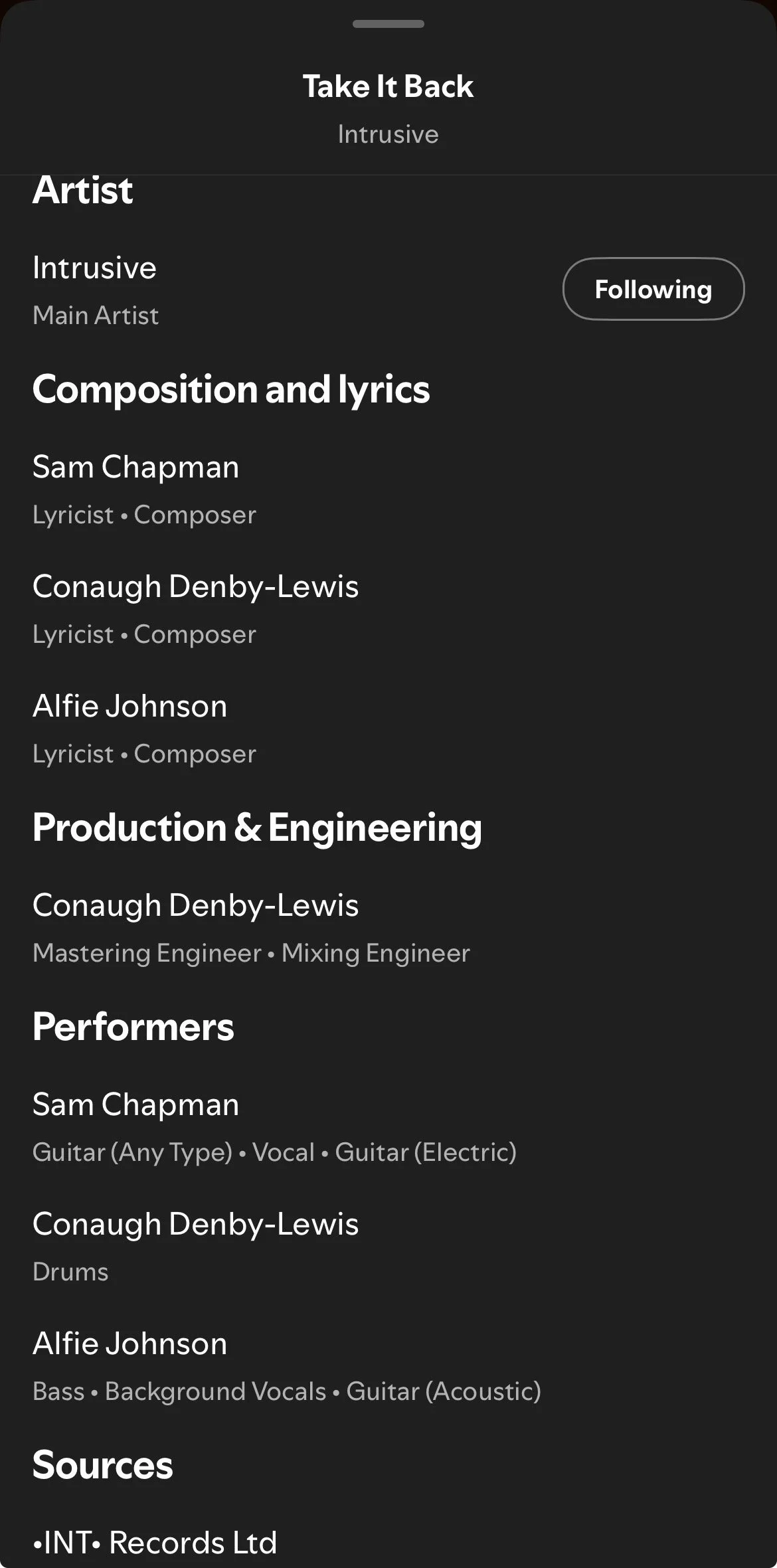 Label, Production And Performance Credits