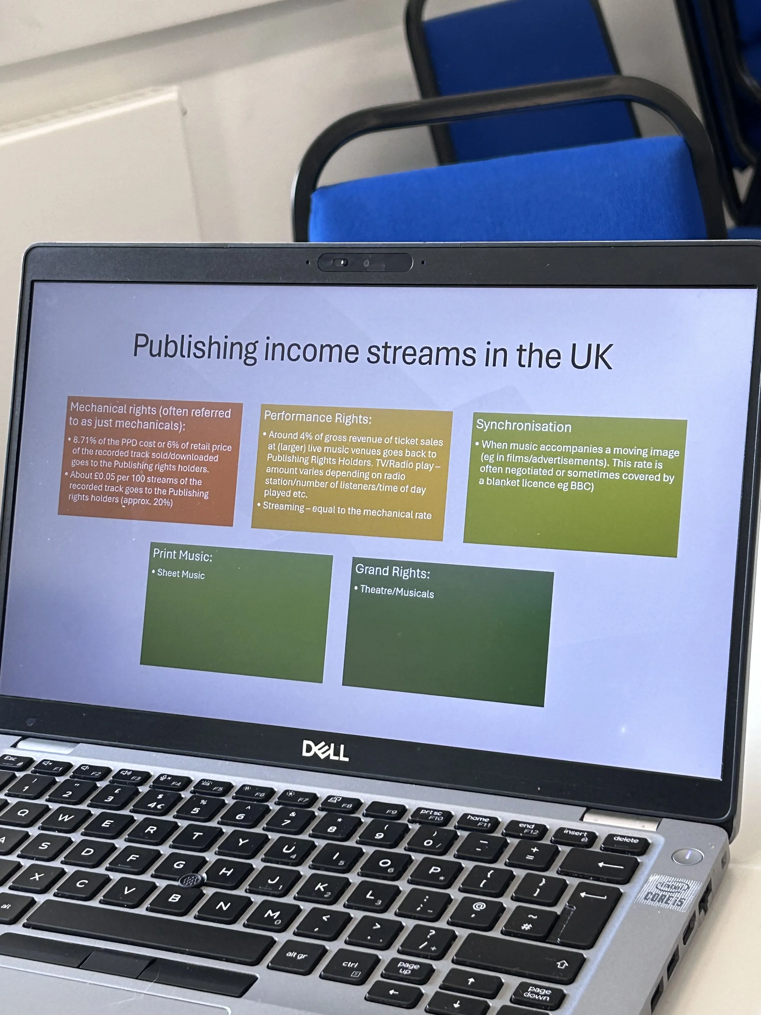 Sharing Lecture Notes On Publishing Income