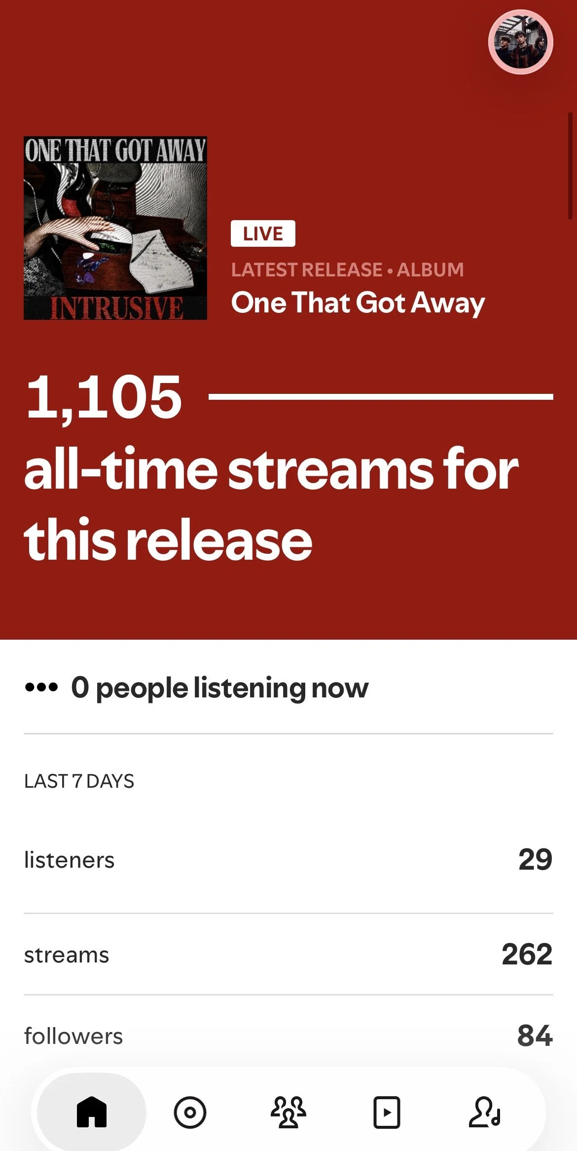 The Albums Streaming Stats One Day After Release On The 29th Of August