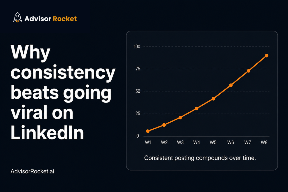 LinkedIn for Financial Advisors: Why Consistency Beats Going Viral