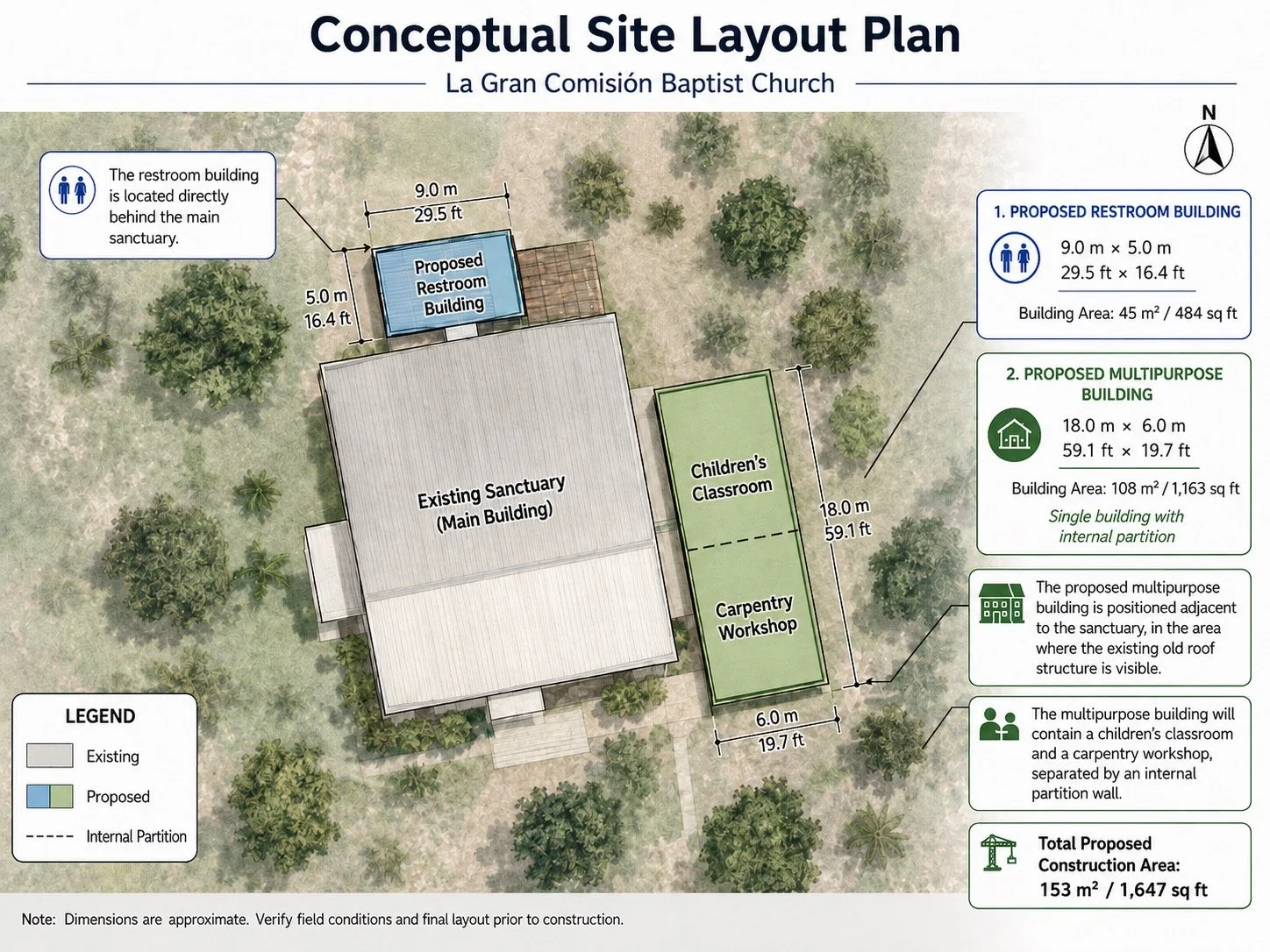 Proposed Bathrooms and Classrooms