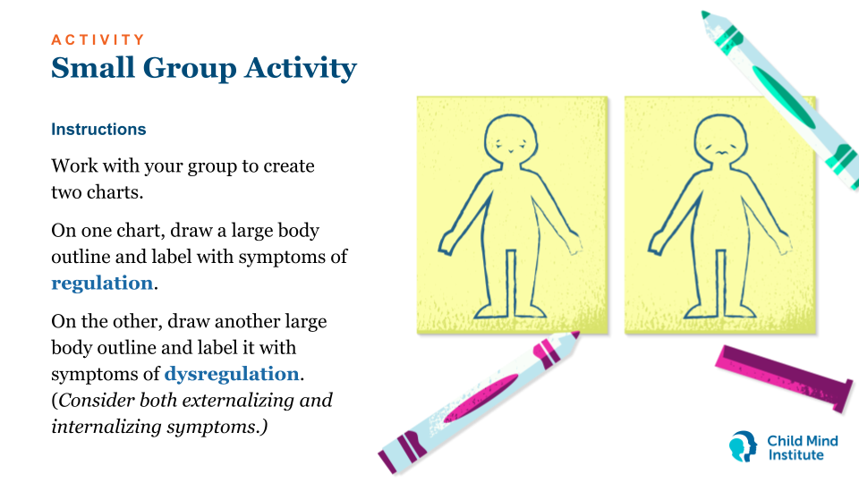 V1 Co-Regulation_ Supporting Self and Students in Stressful Situations.png