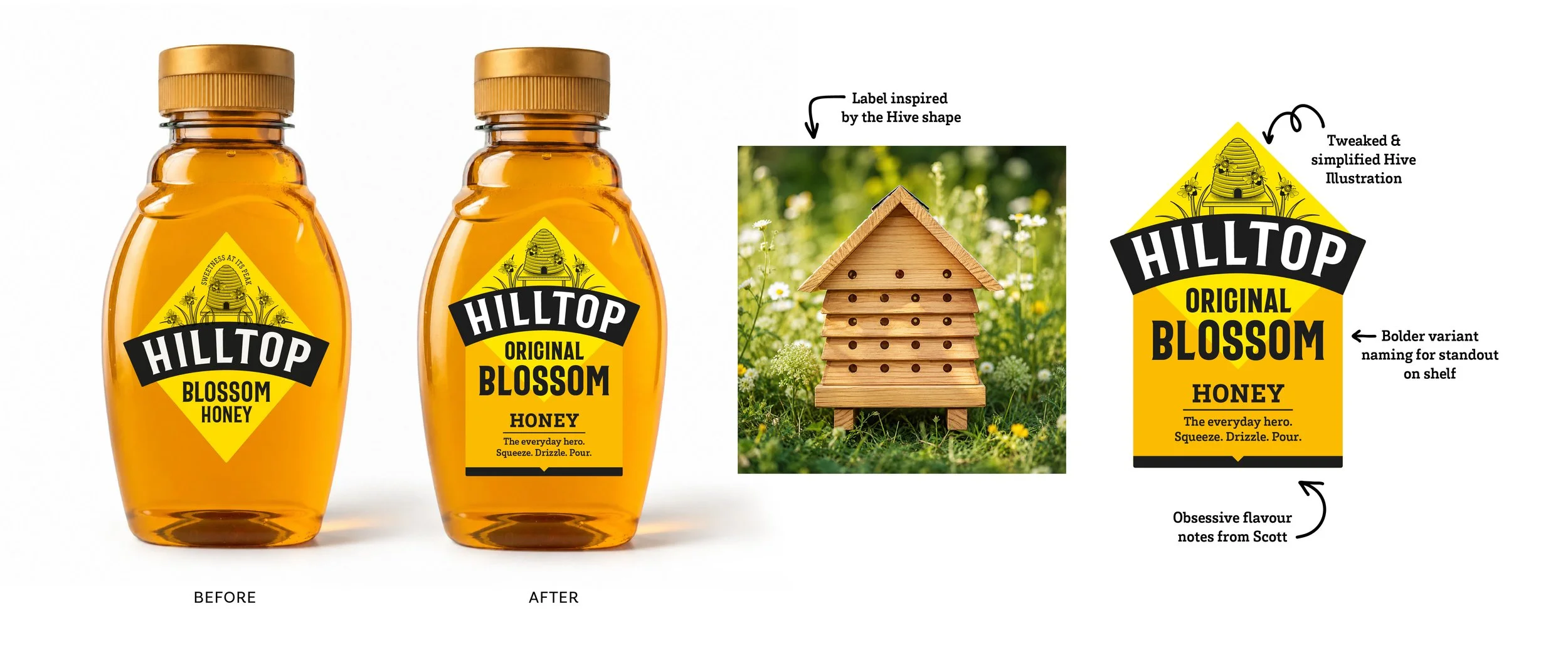 Bright-By-Name-Design-Creative-Direction-Branding-Packaging-Design-work-Hilltop-Honey-2.jpg