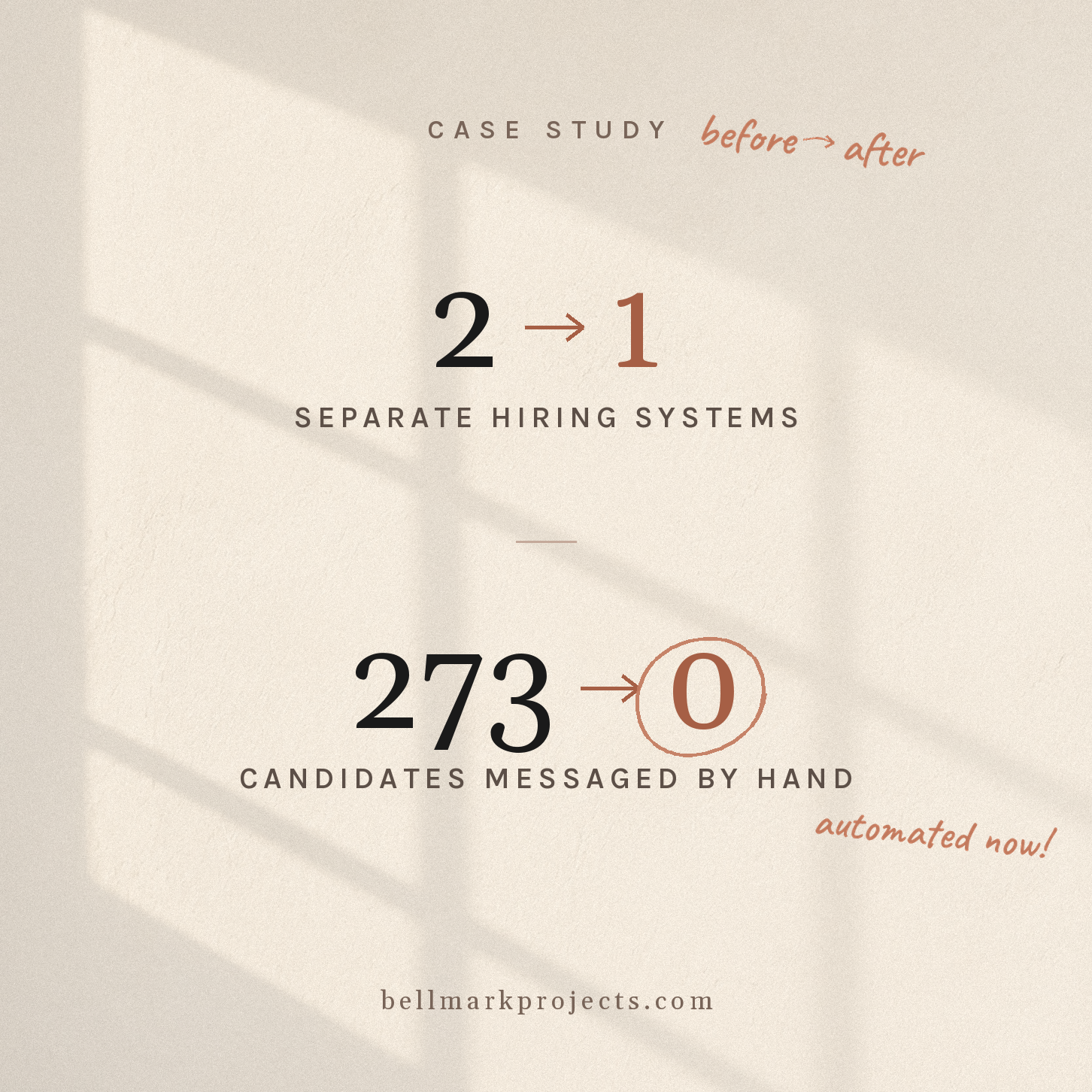 A Hiring Engine, Rebuilt From the Tracking Up