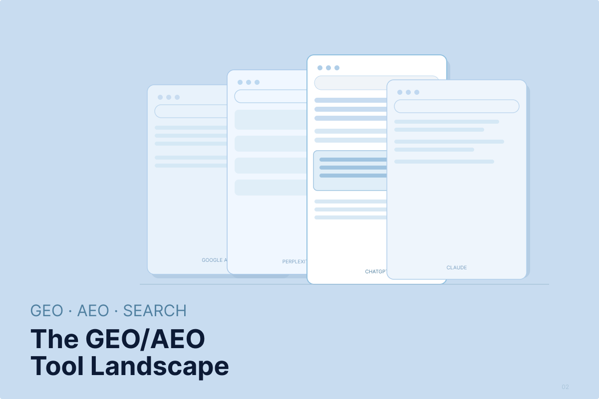 The GEO/AEO Tool Landscape: The New Stack for Winning in AI Search