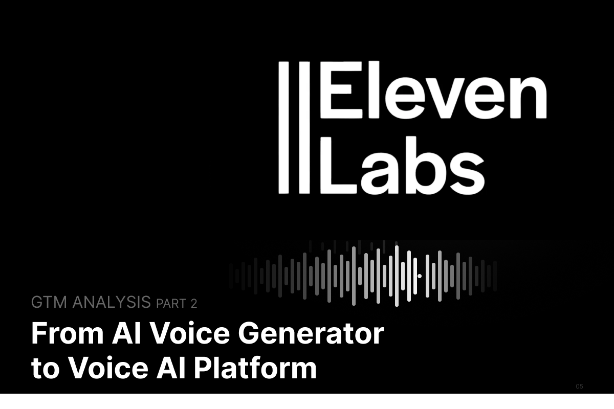 ElevenLabs Enterprise GTM Strategy: The Voice Layer for AI Workflows